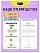 Vividus крем-лакомство для кошек и котят ассорти: с тунцом, лососем и курицей, стики #4